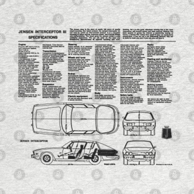 JENSEN INTERCEPTOR - road test data by Throwback Motors